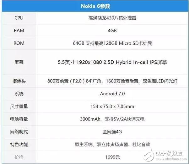 诺基亚6上手评测：重生的诺基亚到底有啥不一样