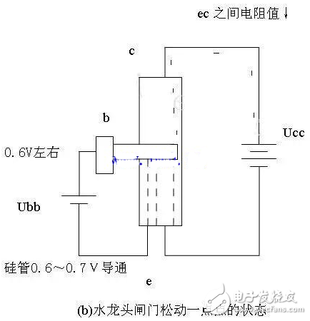 三极管