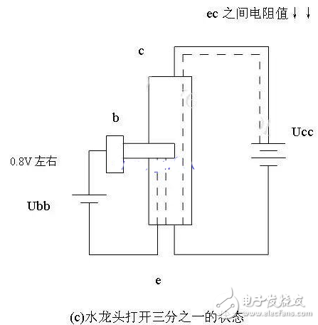 三极管