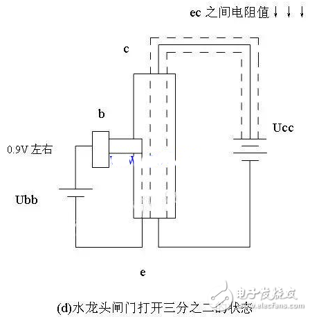 三极管