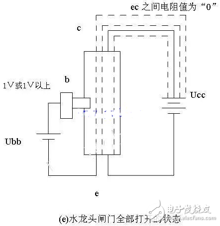 三极管