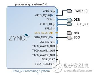 Adam Taylor玩转Microzed系列第81部分