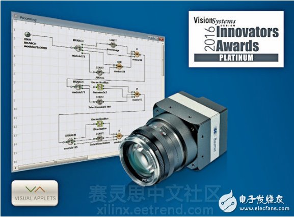 图Baumer intelligent LX VisualApplets industrial camera