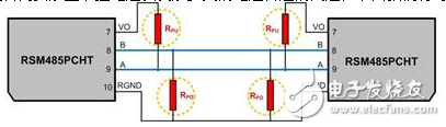 RS-485总线