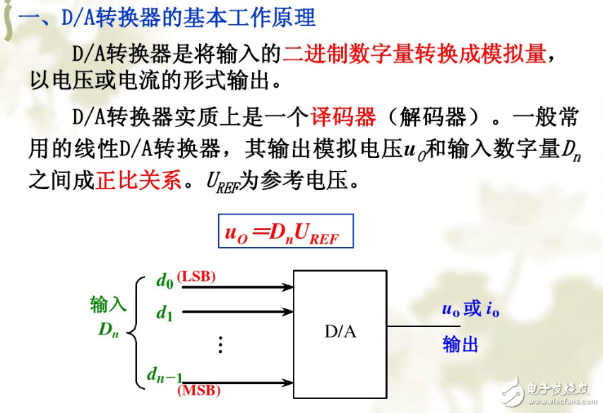 模数转换器的基本工作原理