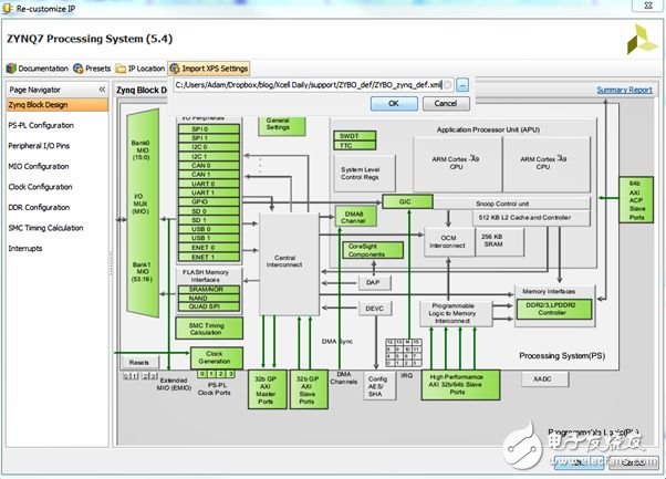 Adam Taylor玩转MicroZed系列73：用其他的Zynq