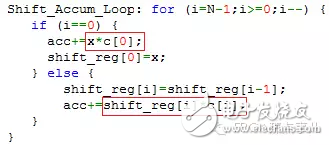 HLS系列 – High LevelSynthesis(HLS) 从一个最简单的fir滤波器开始