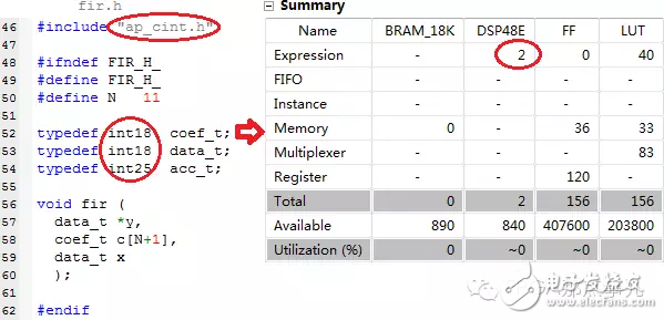 HLS系列 – High Level Synthesis(HLS) 从一个最简单的fir滤波器开始3