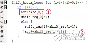 HLS系列 – High Level Synthesis(HLS) 从一个最简单的fir滤波器开始3