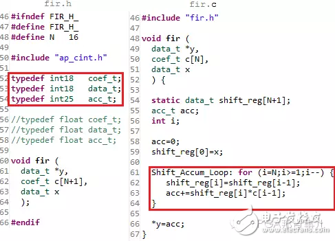 HLS系列 – High Level Synthesis(HLS) 从一个最简单的fir滤波器开始4