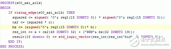 Zynq PS/PL 第七篇： Adam Taylor’s MicroZed 系列27