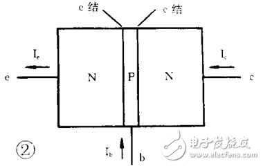 三极管的工作原理