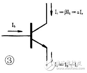 三极管的工作原理