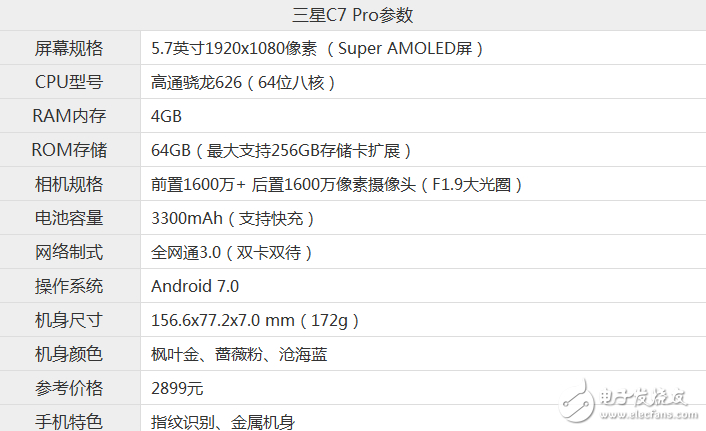 三星C7Pro和锤子手机M1L哪个值得买？