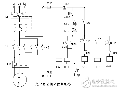 定时自动循环控制威廉希尔官方网站
