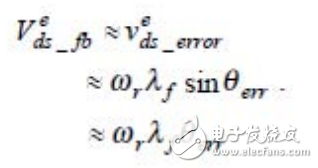  面向高效电机控制的无传感器矢 量控制技术继续发展