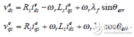  面向高效电机控制的无传感器矢 量控制技术继续发展