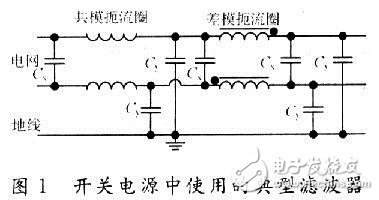  电源的电磁干扰威廉希尔官方网站
设计要点