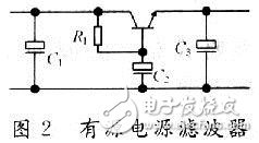 电源的电磁干扰威廉希尔官方网站
设计要点