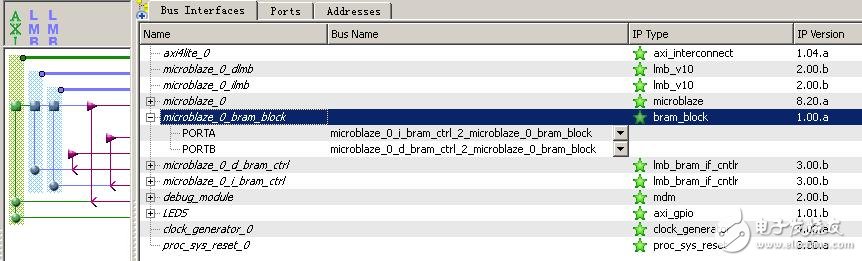 Nexys3学习手记7：MicroBlaze小试牛刀