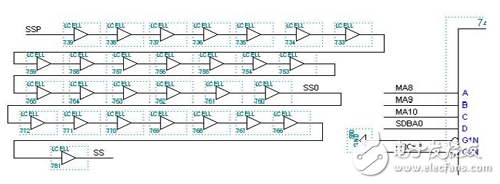 大唐电信FPGA/CPLD数字电路设计经验分享（3）