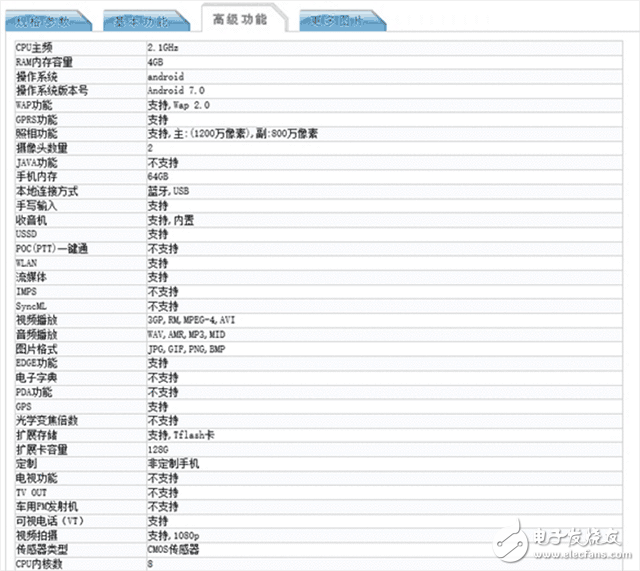 华为P10青春版曝光，定价1999元！有必要买小米6吗？