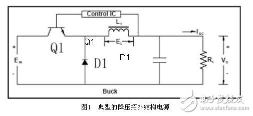 开关电源滤波电感计算与选择