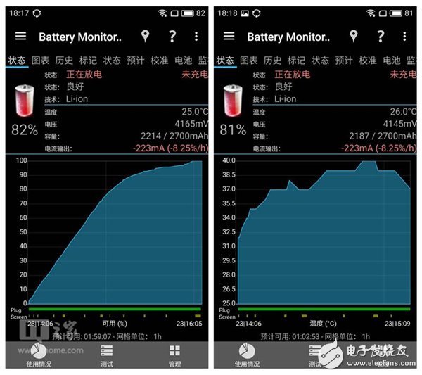 第一千元机魅蓝5S 千元机们是否会让你买得吃亏？