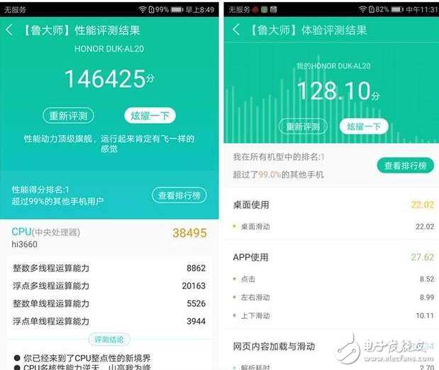 华为荣耀8青春版和荣耀v9跑分曝光，雷兔兔果不其然~