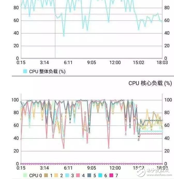 魅蓝5s颜值压一众国产中低端手机，撕膜了！