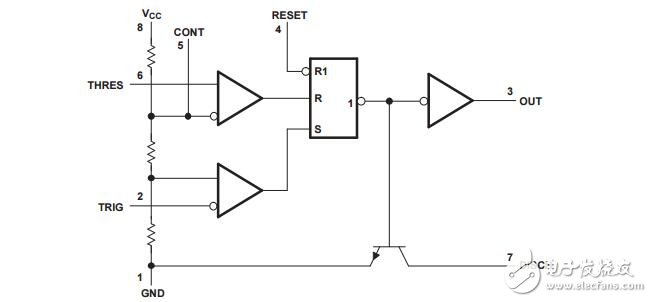 NE555P原版数据手册.pdf-EasyDatasheet,pcb设计规则