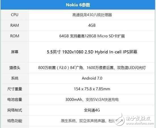 诺基亚Nokia 6 测评, 到底比华为Mate9强在哪里