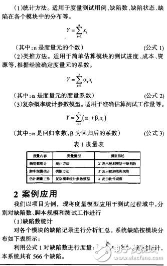 软件测试的度量模型的研究应用乔素琴