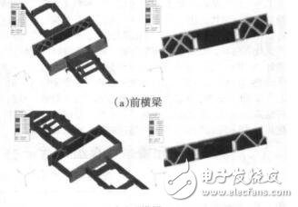 某清扫车车架结构分析与拓扑优化设计周兵