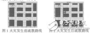 基于蚁群算法的动态人员疏散模拟陈庆全