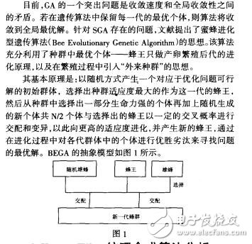 基于蜜蜂进化型遗传算法的Wangtiles纹理合成孙涛