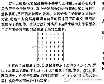 基于成本和并行装配的装配序列有向图求解蔡伟