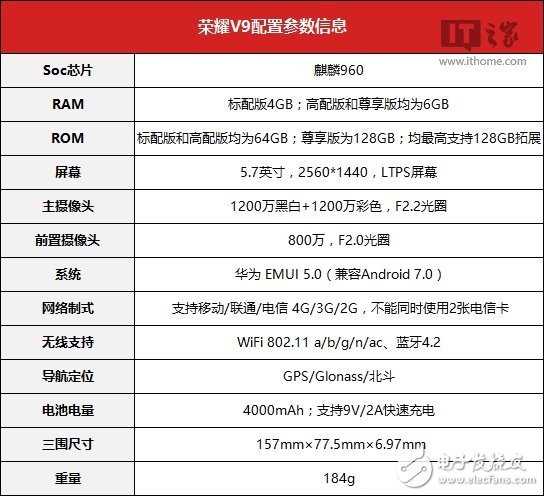 荣耀V9评测：颜值与速度兼备 甚至有点“狂”？