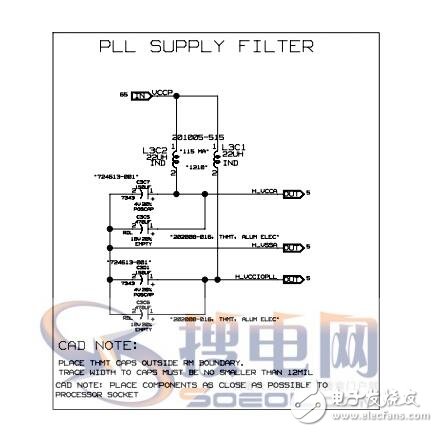 Intel主板图纸845全集