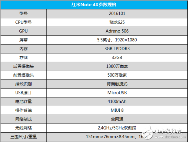 测评 | 红米Note4X 多了个X，有啥不同？