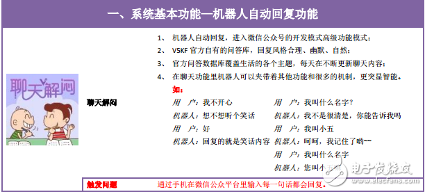 微信机器人v5kf平台手册