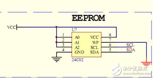 at24c02_eeprom及i2c总线的应用与设计论文