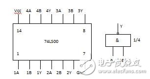 数字电子威廉希尔官方网站
实验 (1)教材下载