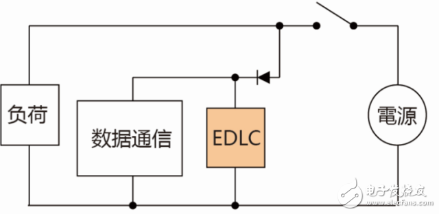 继电器