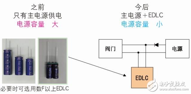 继电器