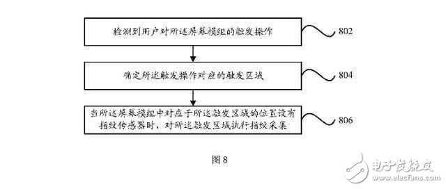 小米mix2什么时候发布？小米mix2又新增一项黑科技：屏幕内嵌指纹威廉希尔官方网站
