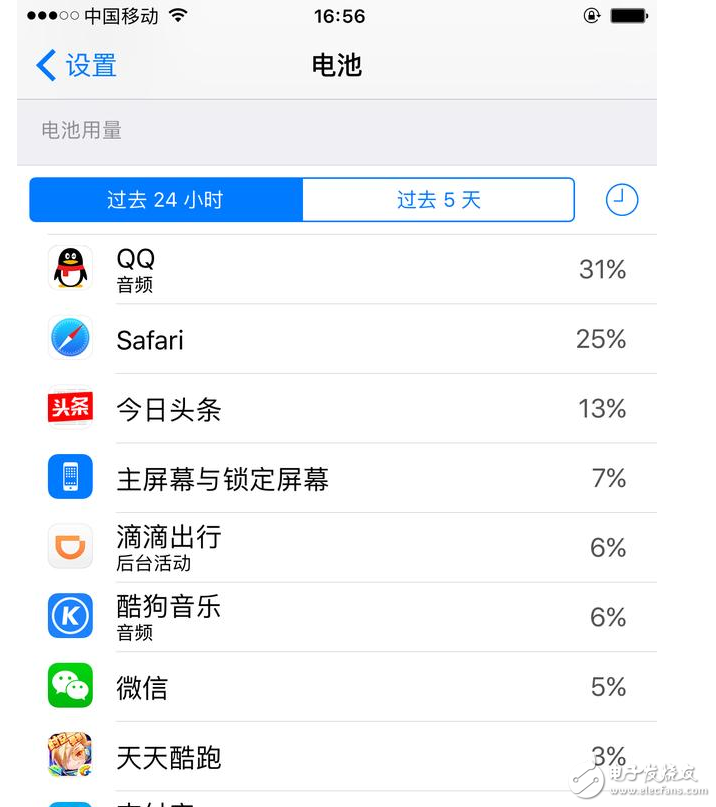 iOS10.3耗电增加，别怕，解决办法在这里