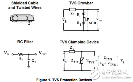 瞬态电压抑制装置的介绍