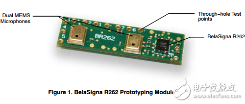 belasigna r262成型模块的用户指南