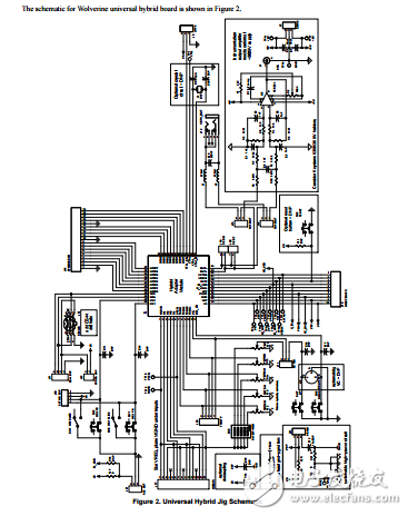 混合夹具用户手册